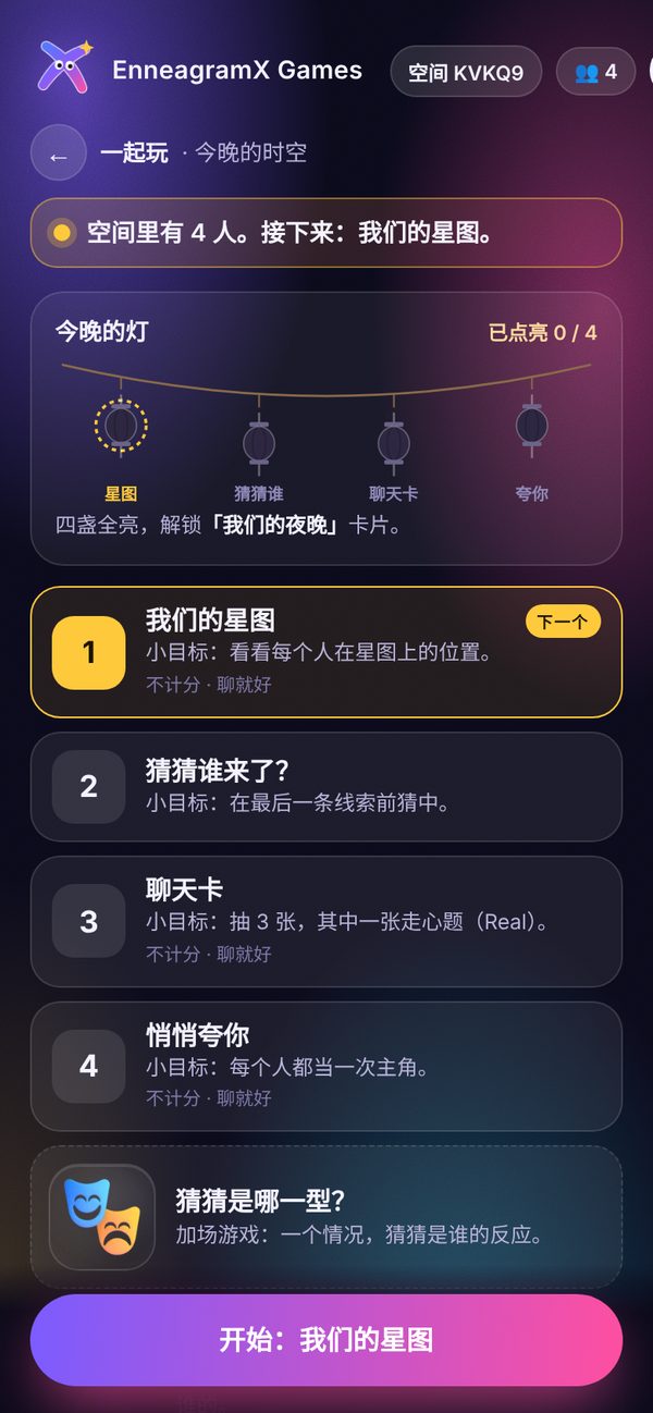 今晚的四盏灯