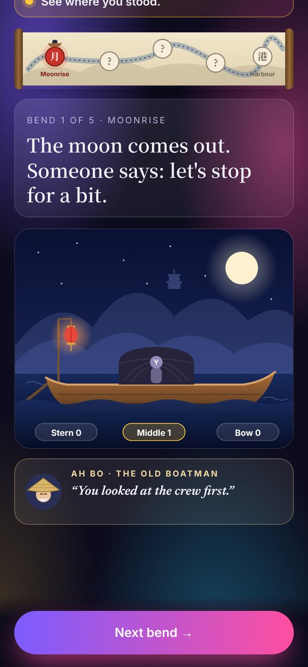 Same Boat, alone