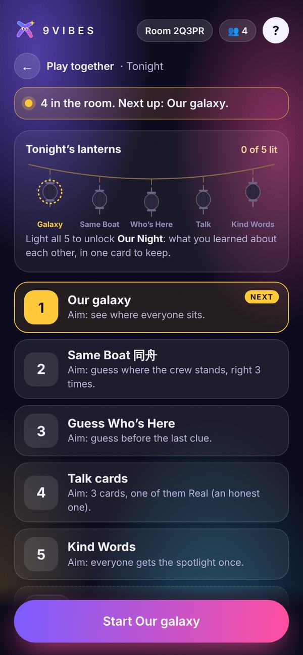 Tonight’s five lanterns