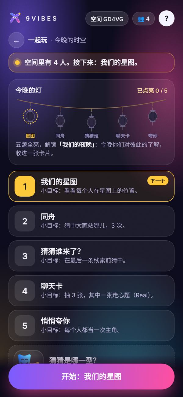 今晚的五盏灯