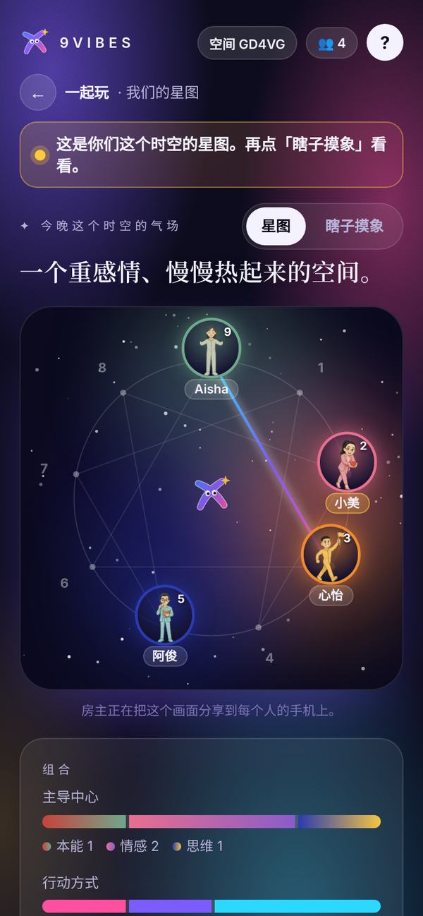 我们的星图
